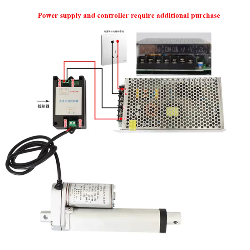 Schwerlast-Elektroantrieb mit  – Limit Switch Bewertung und Preis