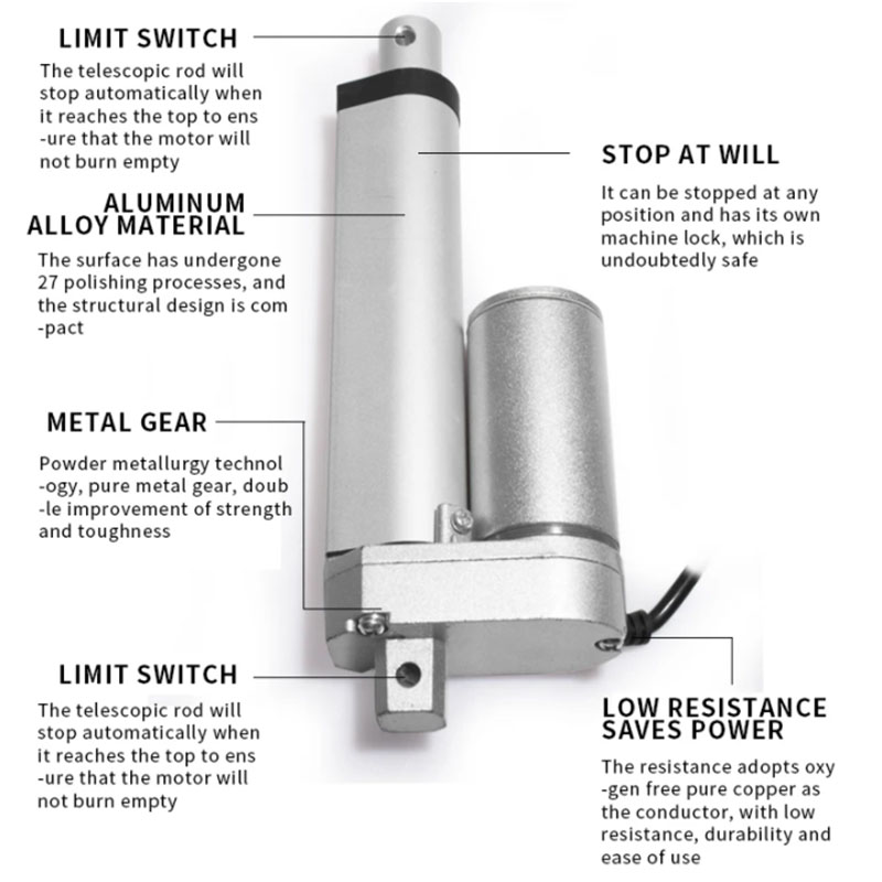 Schwerlast-Elektroantrieb mit  – Limit Switch Bewertung und Preis