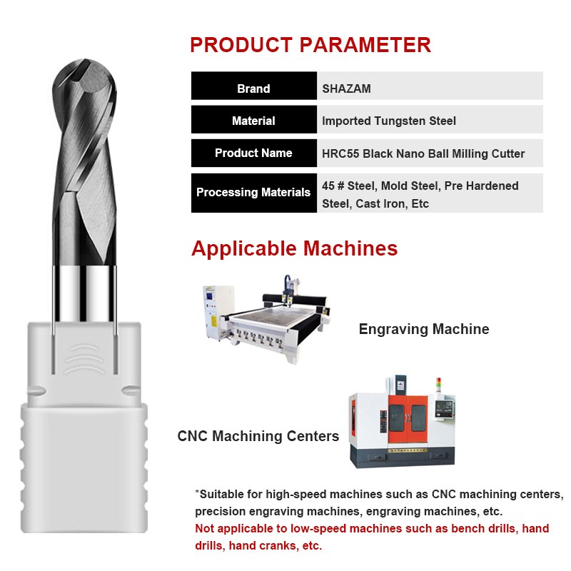 Shazam hrc55 2-Flöten-Kugelfrä – End Mill Set Bewertung und Preis