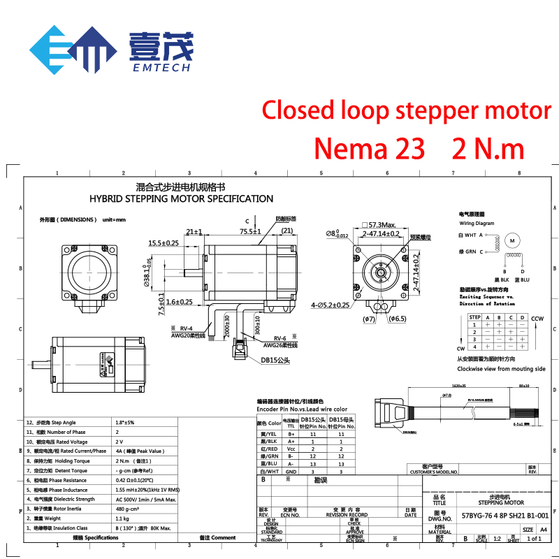 Hochleistungs-NEMA23-Schrittmo – Nema23 Stepper Bewertung und Preis