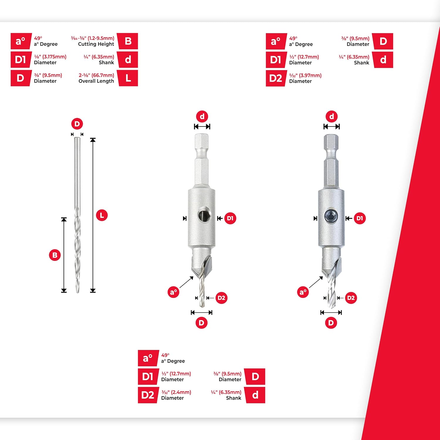 Hartmetallbestückter Senkbohre – Drill Bit Set Bewertung und Preis