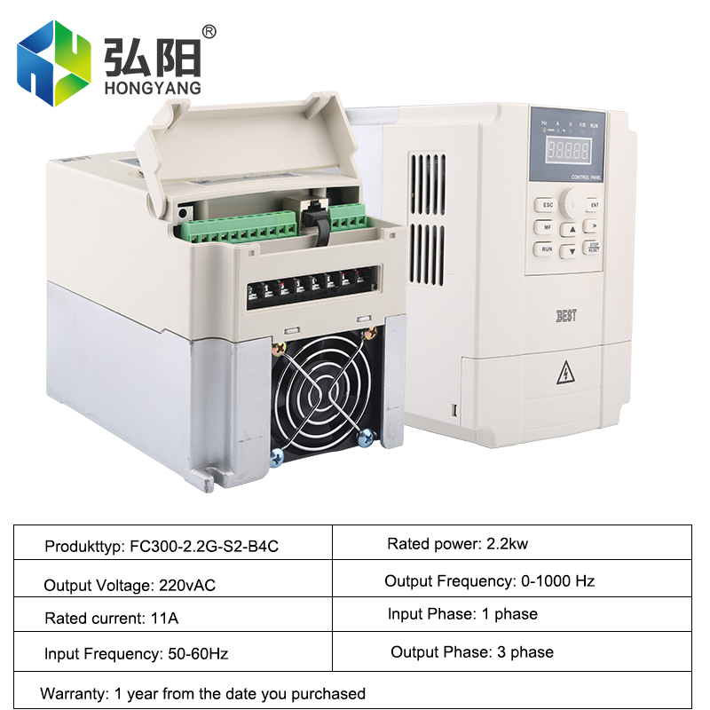 BESTER Frequenzumrichter mit f – Cnc Router Bewertung und Preis