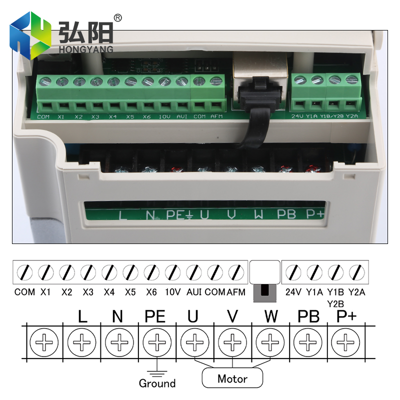 BESTER Frequenzumrichter mit f – Cnc Router Bewertung und Preis