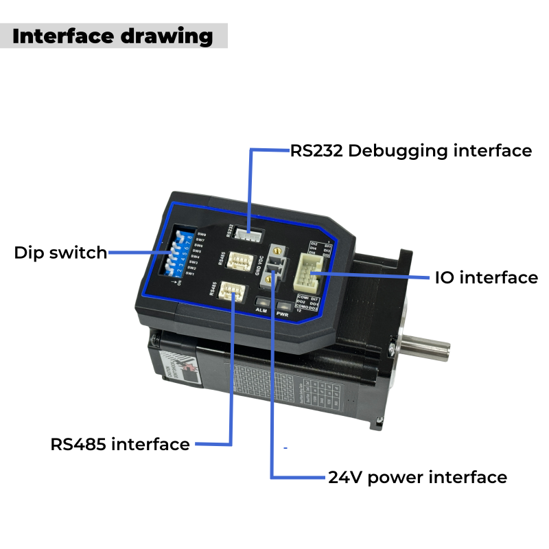 Bestseller Leadshine Integrier – Stepper Motor Nema17 Bewertung und Preis