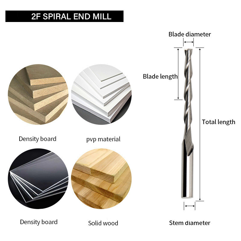3,175 (1/8') Schaft 2 Flache F – End Mill Set Bewertung und Preis