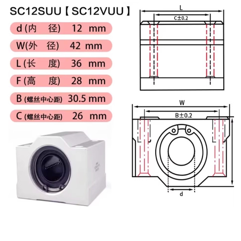 1PC SCS6UU SCS8UU SCS10UU SCS1 – Linear Rod 8Mm Bewertung und Preis