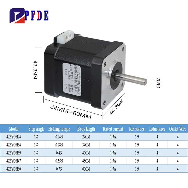 Nema17 Schrittmotor 42BYGH 3D- – Stepper Motor Nema17 Bewertung und Preis