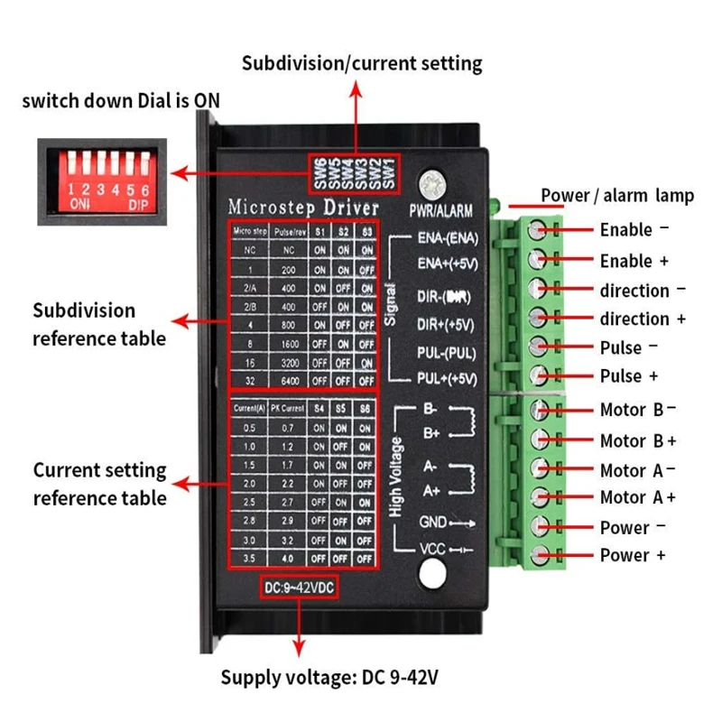 Nema17 Schrittmotor 42BYGH 3D- – Stepper Motor Nema17 Bewertung und Preis