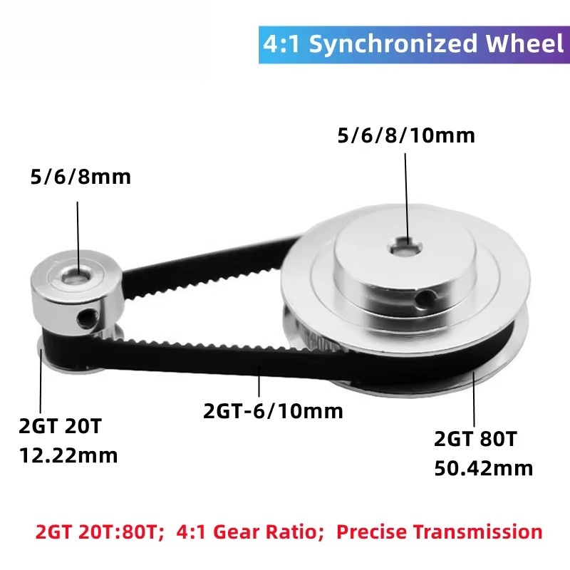 KUFAN 4:1 2GT Zahnriemenscheib – Gt2 Pulley Bewertung und Preis