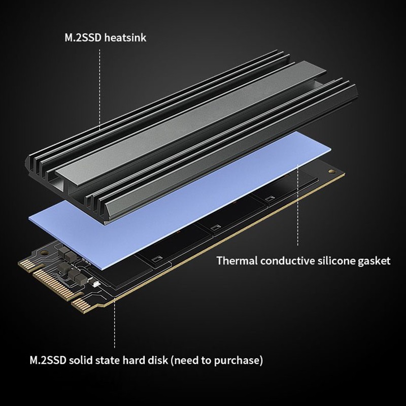 M.2 SSD-Kühlkörper, Aluminium- – Aluminium Extrusion Bewertung und Preis